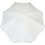 Ομπρέλα Παραλίας 2m 180gsm 8 Ακτίνες 4mm Λευκή 12045