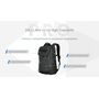 ΣΑΚΙΔΙΟ NITECORE Backpack BP23Pro