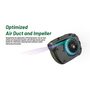 BLOWER BABY BB Mini , ΦΥΣΗΤΗΡΑΣ NITECORE Mini, Green