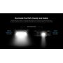 ΦΑΚΟΣ LED NITECORE HEADLAMP HC60 UHE, 1600 Lumens