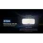 ΦΑΚΟΣ LED NITECORE HEADLAMP HC60 UHE, 1600 Lumens