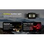 ΦΑΚΟΣ LED NITECORE HEADLAMP NU30 New, Black