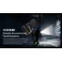 ΦΑΚΟΣ LED NITECORE EDC23 UHI LED, 2500Lumens, Strobe Ready