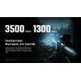 ΦΑΚΟΣ LED NITECORE MULTI TASK HYBRID MH40 PRO, 3500Lumens