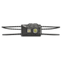 ΦΑΚΟΣ LED NITECORE HEADLAMP NU20 Clasic