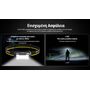 ΦΑΚΟΣ LED NITECORE HEADLAMP HA15 UHE, Lightweight, 400Lumens