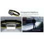 ΦΑΚΟΣ LED NITECORE HEADLAMP HA23 UHE, Black