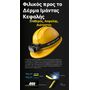 ΦΑΚΟΣ LED NITECORE HEADLAMP HC70 UHE, 1600 Lumens