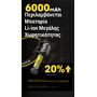 ΦΑΚΟΣ LED NITECORE HEADLAMP HC70 UHE, 1600 Lumens