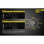 ΦΑΚΟΣ LED NITECORE HEADLAMP NU10, Black+Black Headband_