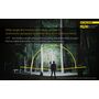 ΦΑΚΟΣ LED NITECORE HEADLAMP NU10, Black+Black Headband_