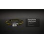 ΦΑΚΟΣ LED NITECORE HEADLAMP HA11 με ιμάντα