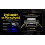ΦΑΚΟΣ LED NITECORE HEADLAMP HC75 UHE, 3000 Lumens