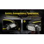 ΦΑΚΟΣ LED NITECORE HEADLAMP HC75 UHE, 3000 Lumens