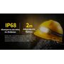 ΦΑΚΟΣ LED NITECORE HEADLAMP HC75 UHE, 3000 Lumens