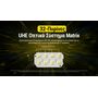 ΦΑΚΟΣ LED NITECORE HEADLAMP HC75 UHE, 3000 Lumens
