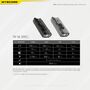ΦΑΚΟΣ LED NITECORE TIP SE, Μπρελοκ, Rechargeable, GREY