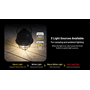 ΦΑΚΟΣ LED NITECORE L series LR40 White