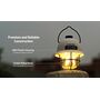 ΦΑΚΟΣ LED NITECORE L series LR40 White