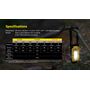 ΦΑΚΟΣ LED NITECORE Multifunctional Triple Output Work Light, NWL20